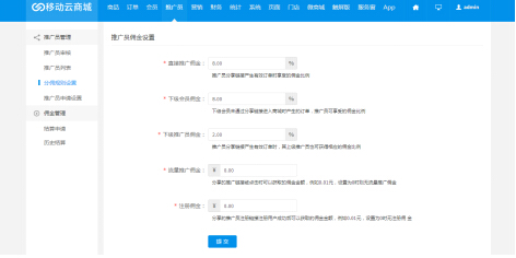 开网店用什么软件好?HiShop1键开6大独立商城_移动云商城